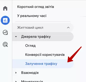 Переглянути користувальницьку залученість