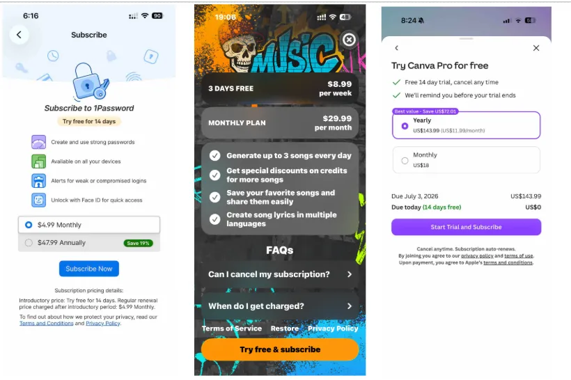 Soft paywall (feature-gated, freemium)