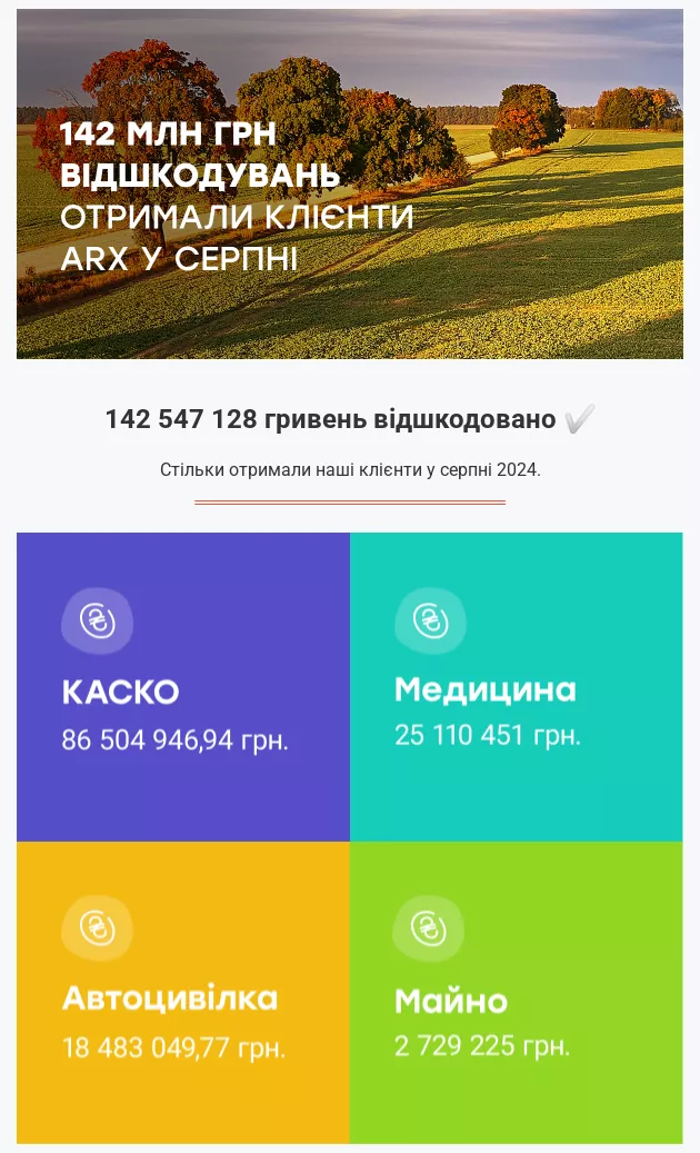 arx информация о возмещении через email