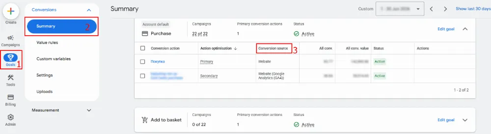 Якщо обидві події позначені як головні (Primary) — Google рахує цю конверсію як основну двічі