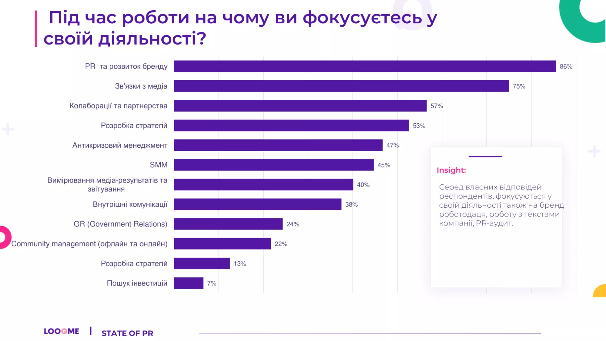 антикризовий менеджмент.&nbsp;&nbsp;