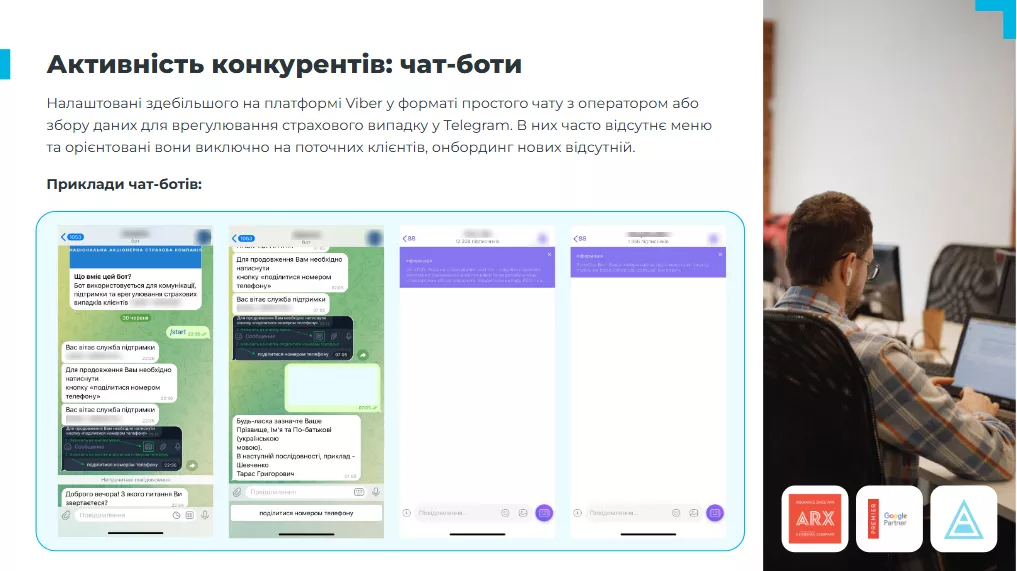 arx анализ чат-ботов конкурентов