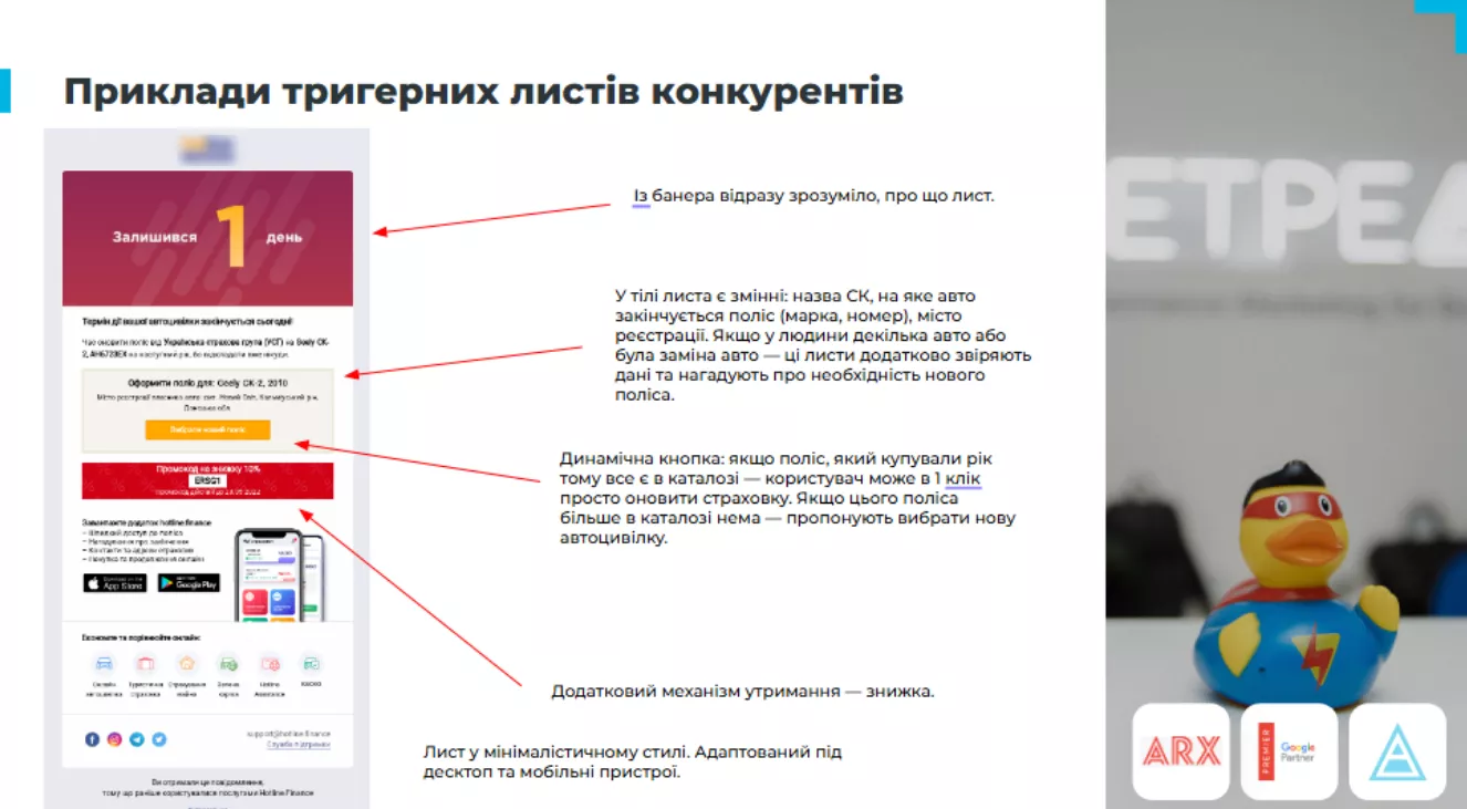 arx анализ триггерных писем конкурентов