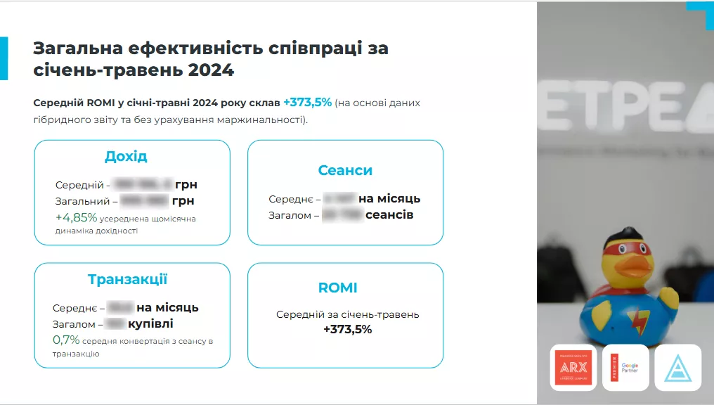 arx рост показателей общей эффективности