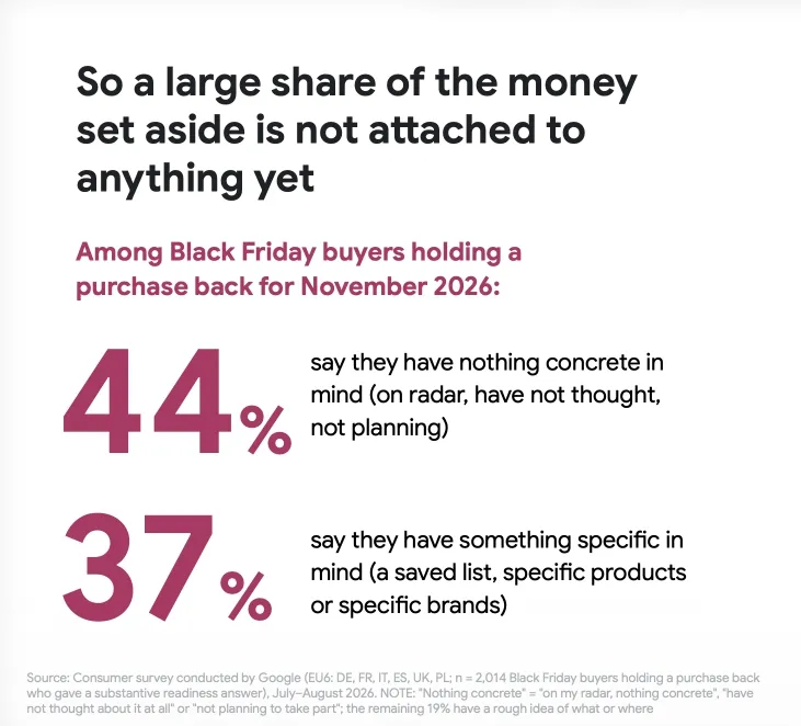 Black Friday