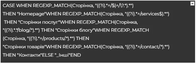 Приклад використання оператора case