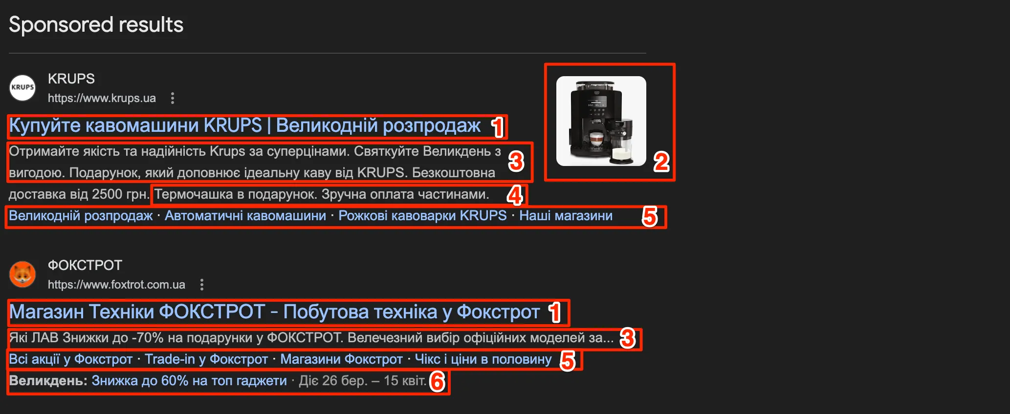 Це &laquo;красива&raquo; адреса сайту, яку бачить користувач у форматі site.com/категорія/товар &mdash; не справжня адреса, а підказка про те, куди веде посилання.