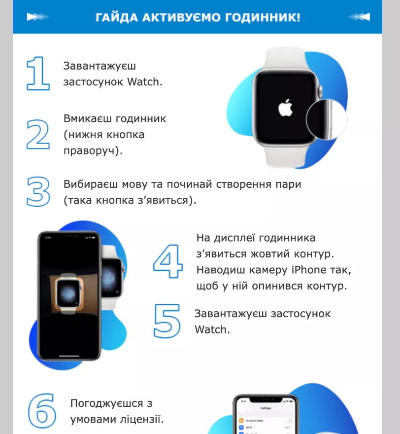 Це важливо, щоб гість залишився задоволеним та продовжив користування сервісом.