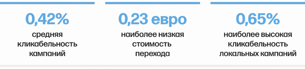 comfy telegram шапка результатов