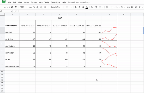 Crop Sheet plugin