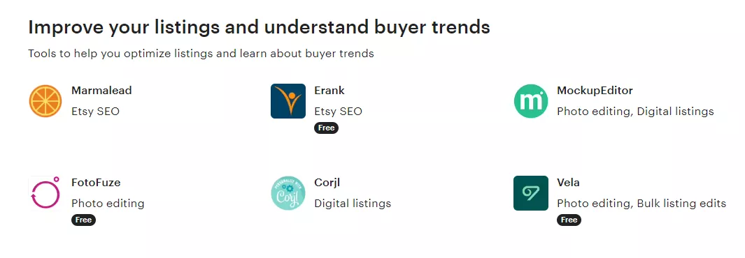 demand-and-level-of-competition-on-etsy