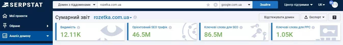 Дізнатися орієнтовний SEO-трафік потрібного ресурсу допоможе Serpstat.