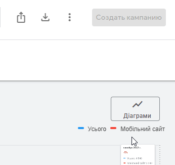 Для загрузки полученных данных выберете один из форматов в разделе «Исторические показатели плана»