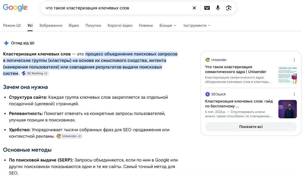 Это сильный признак геозависимости.