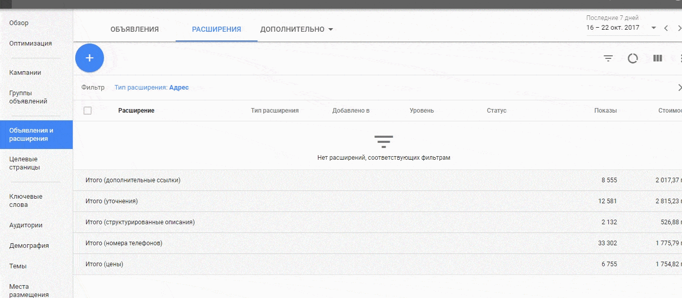 добавить адреса в новый аккаунт Adwords