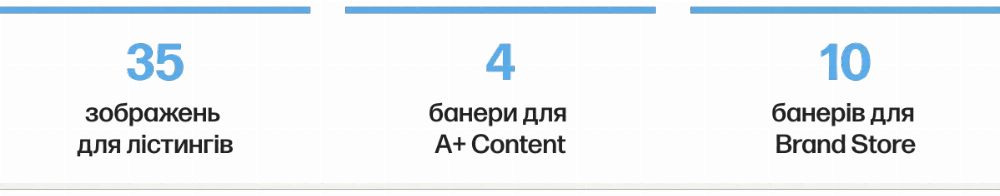 Horseradish amazon шапка результатів