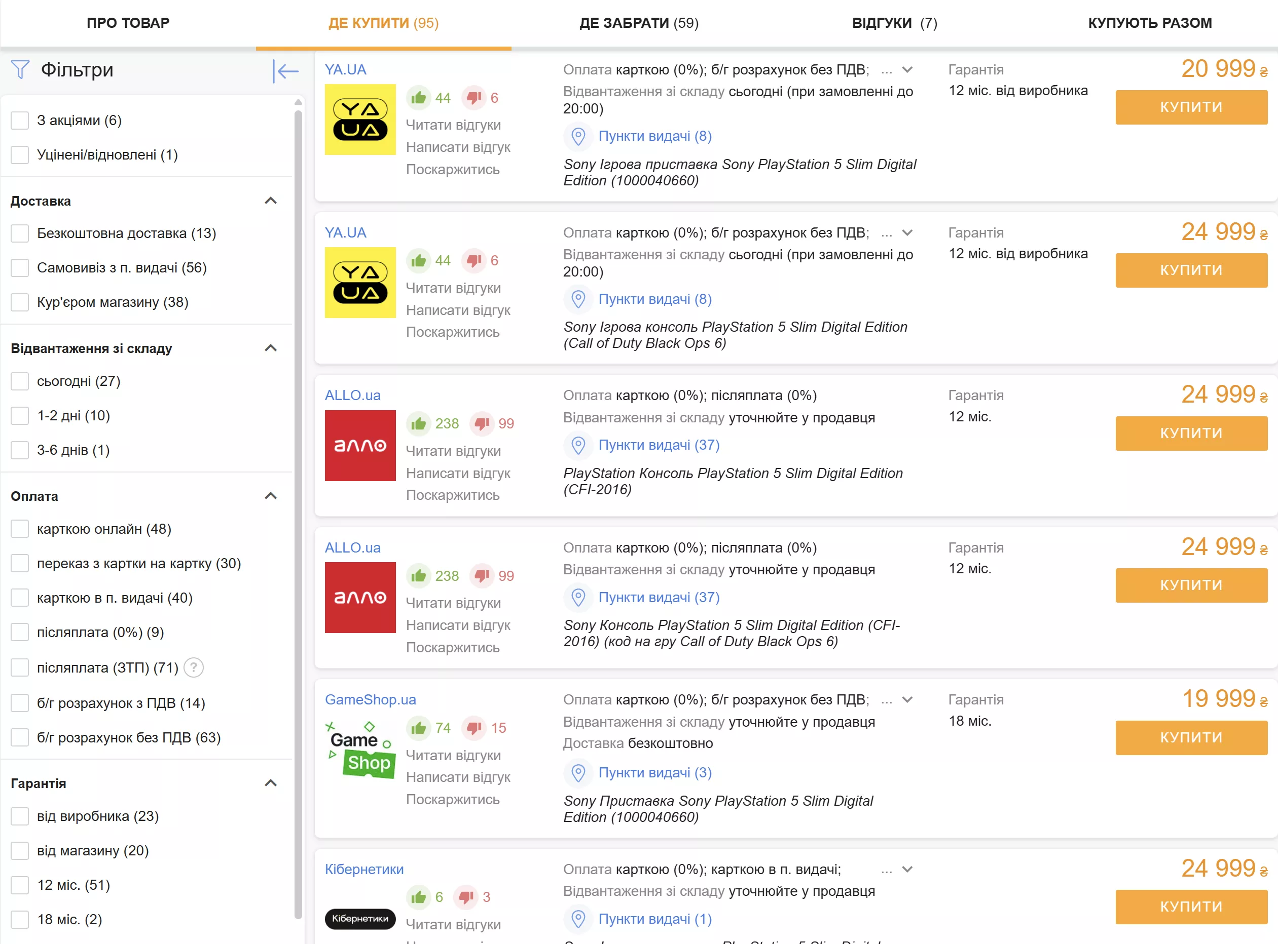 Порівняння цін на Hotline.ua