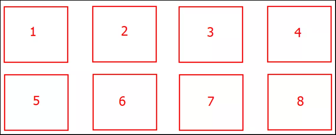 I recommend that you define the product position number in the same way for all products, e.g., horizontally from left to right