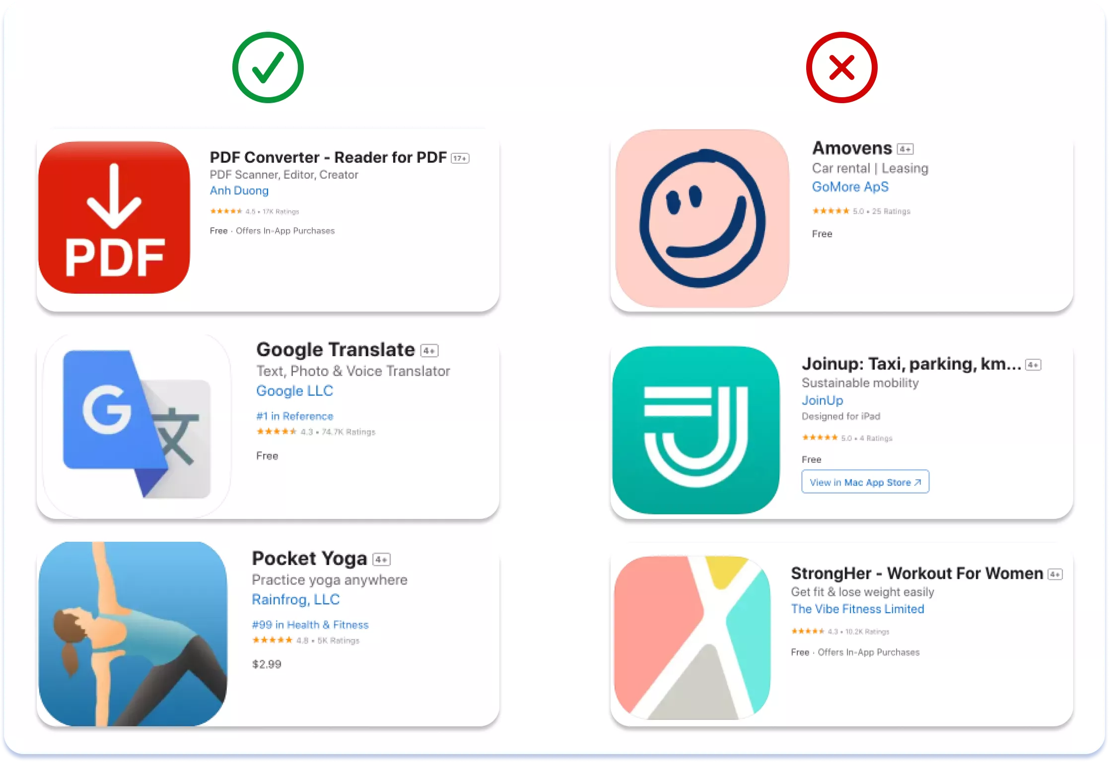 Icon=Functionality