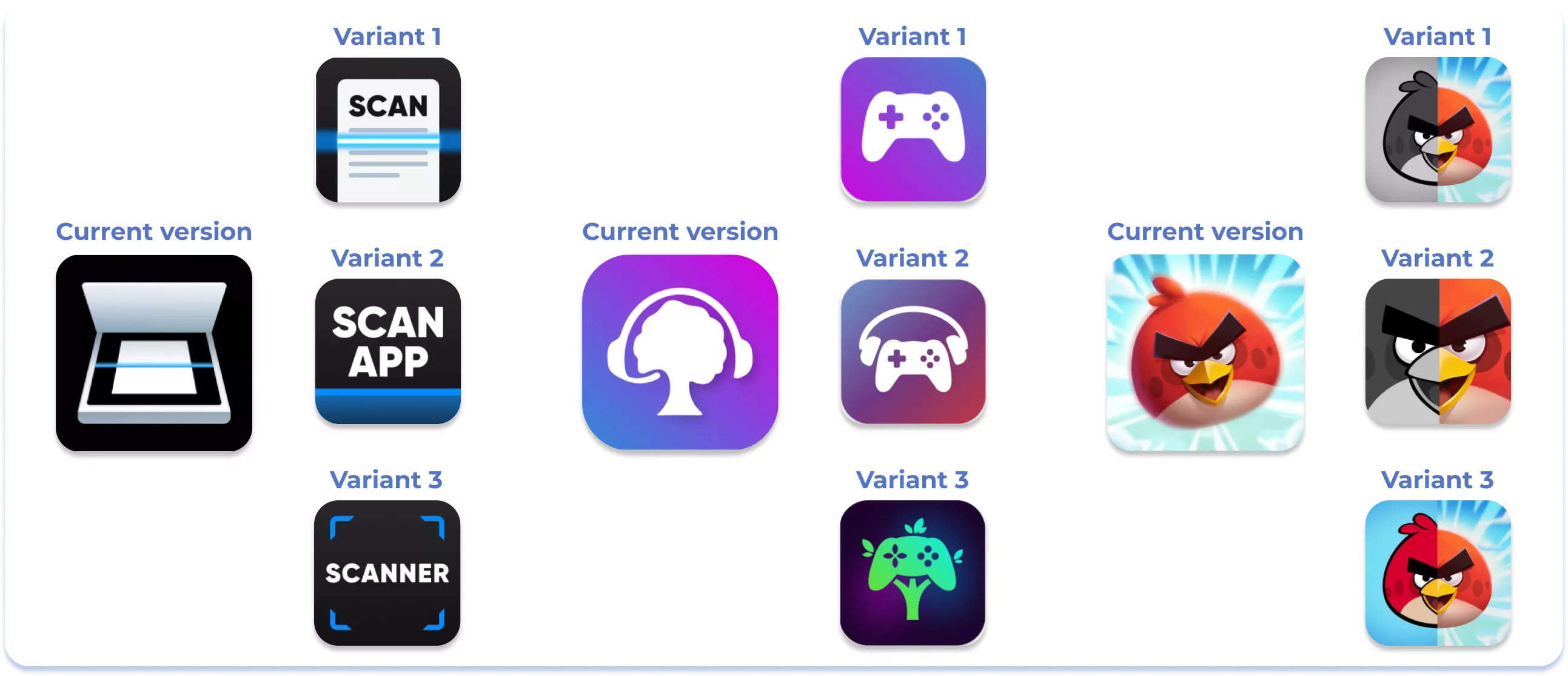 Icon Testing