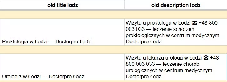 Метатеги до змін
