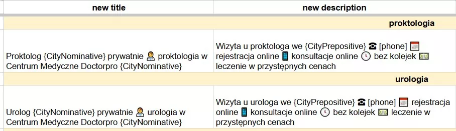 Метатеги после изменения