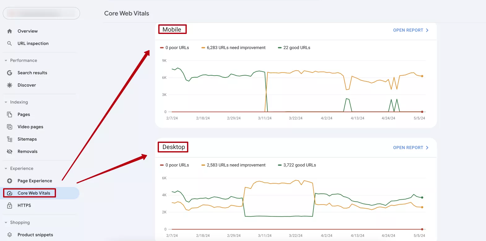 Відстеження метрик Core Web Vitals