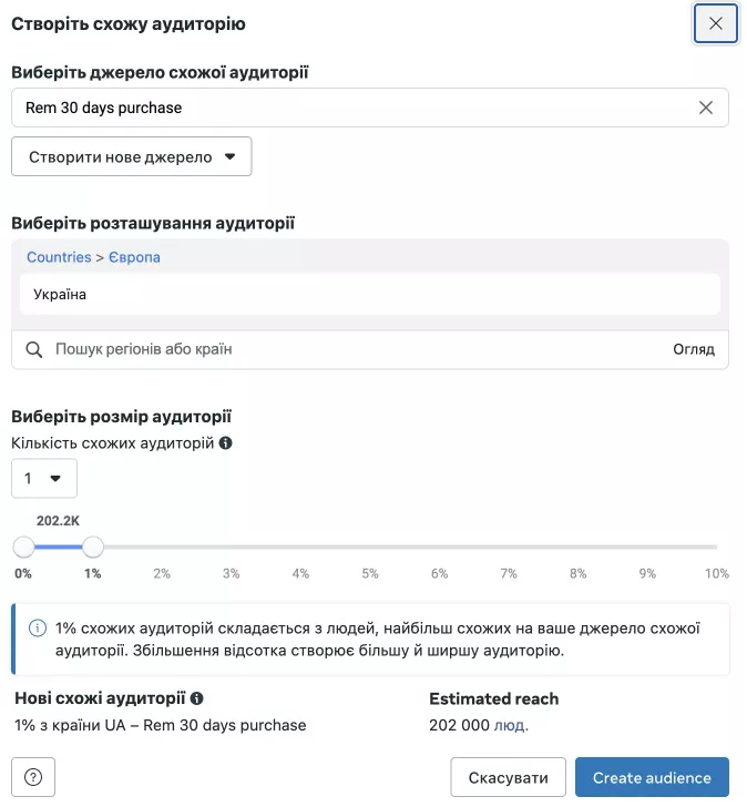 Створення схожої аудиторії