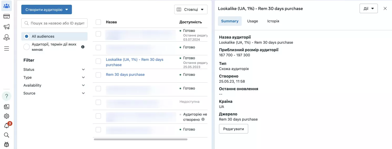 Приклад налаштувань LaL-аудиторії на клієнтську базу користувачів