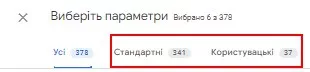 Стандартные параметры ГА4