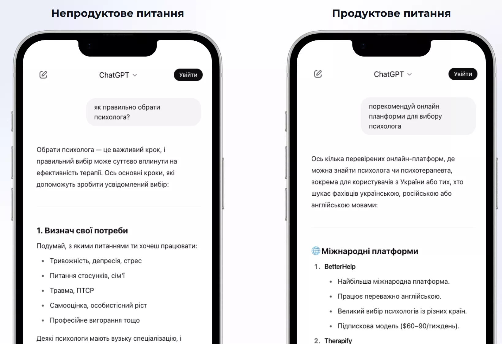 Приклад продуктового і непродуктового питань