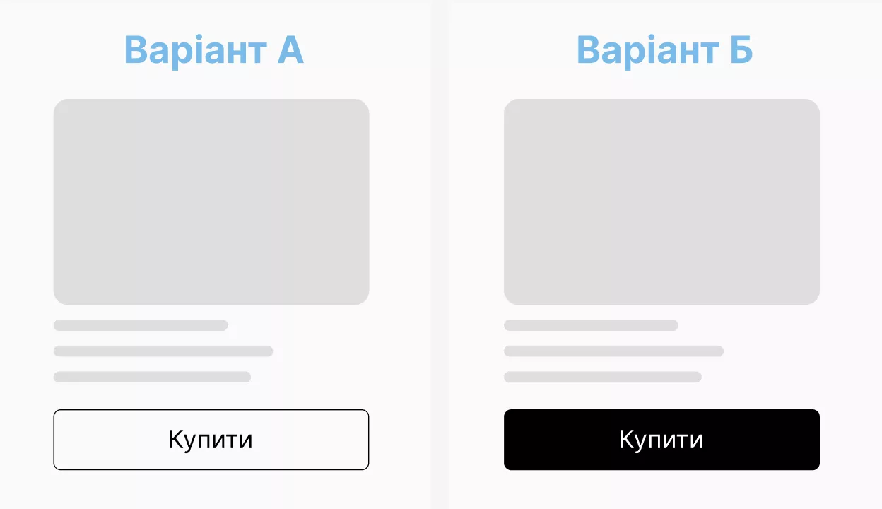 Два варианта кнопок для проверки гипотезы
