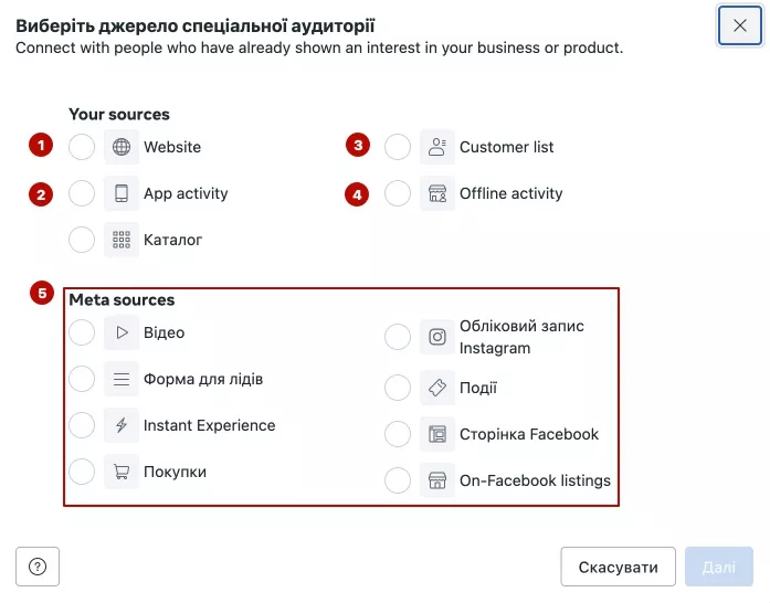 Типи кастомних аудиторій Facebook