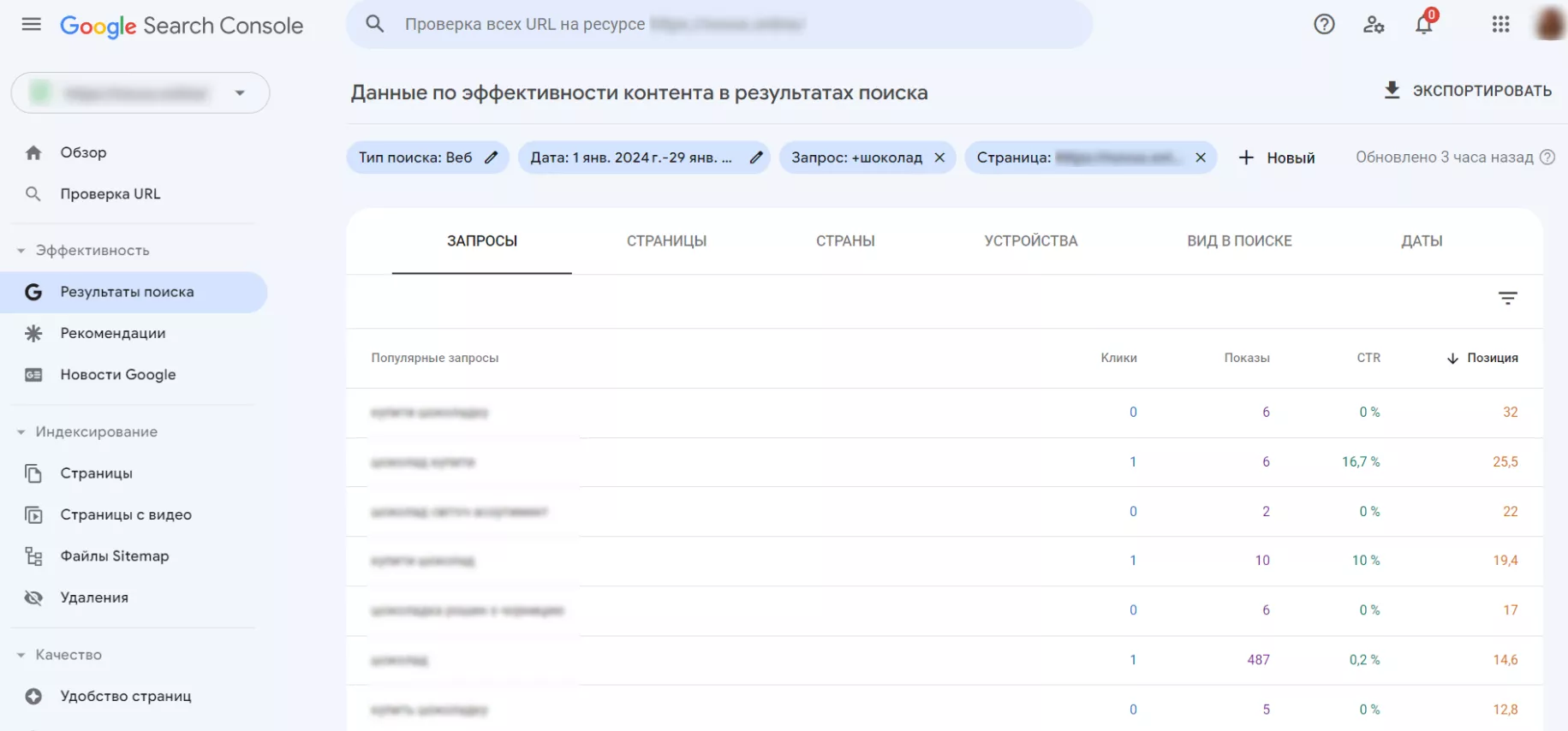 Проверьте CTR и позицию через два месяца после публикации, а затем через некоторое время, чтобы видеть тенденцию