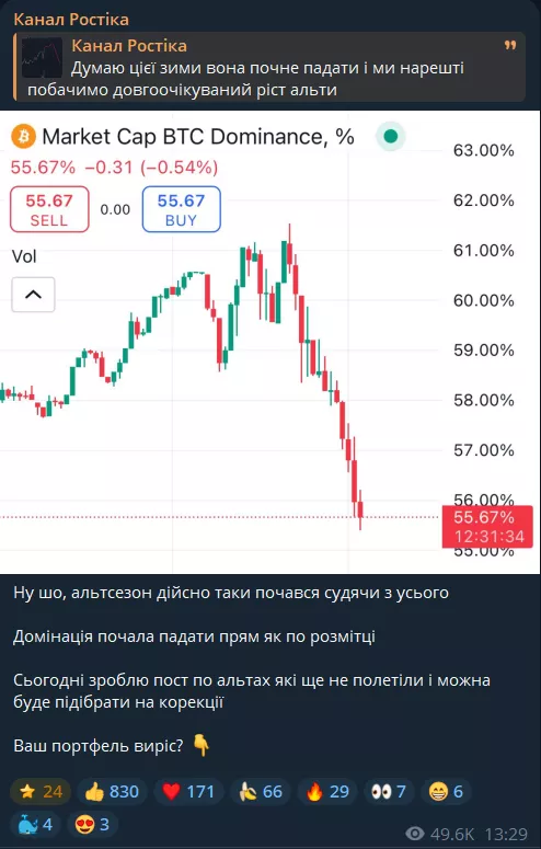 Канал Ростика