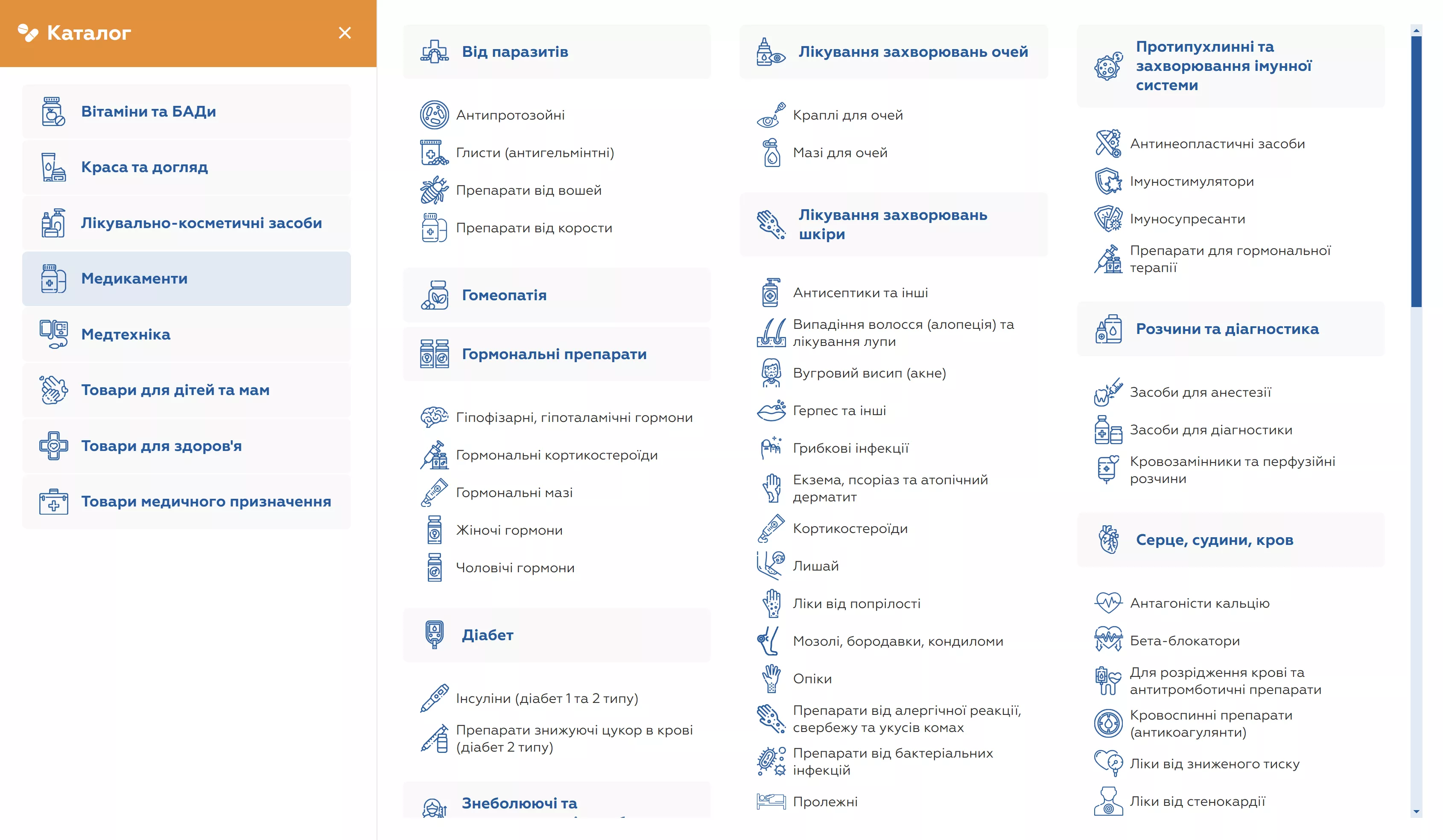 Каталог лікарських засобів