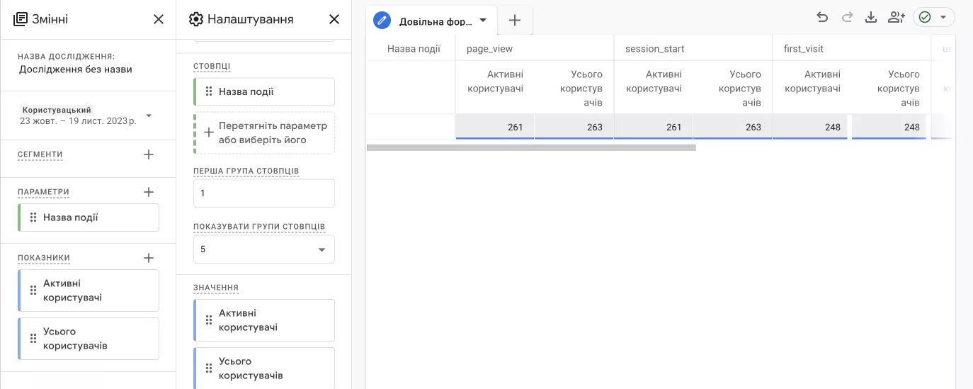 «Користувачі» — всі, хто зайшов на вебсайт і кого ідентифікувала система за Client ID (унікальним ідентифікатором користувача).