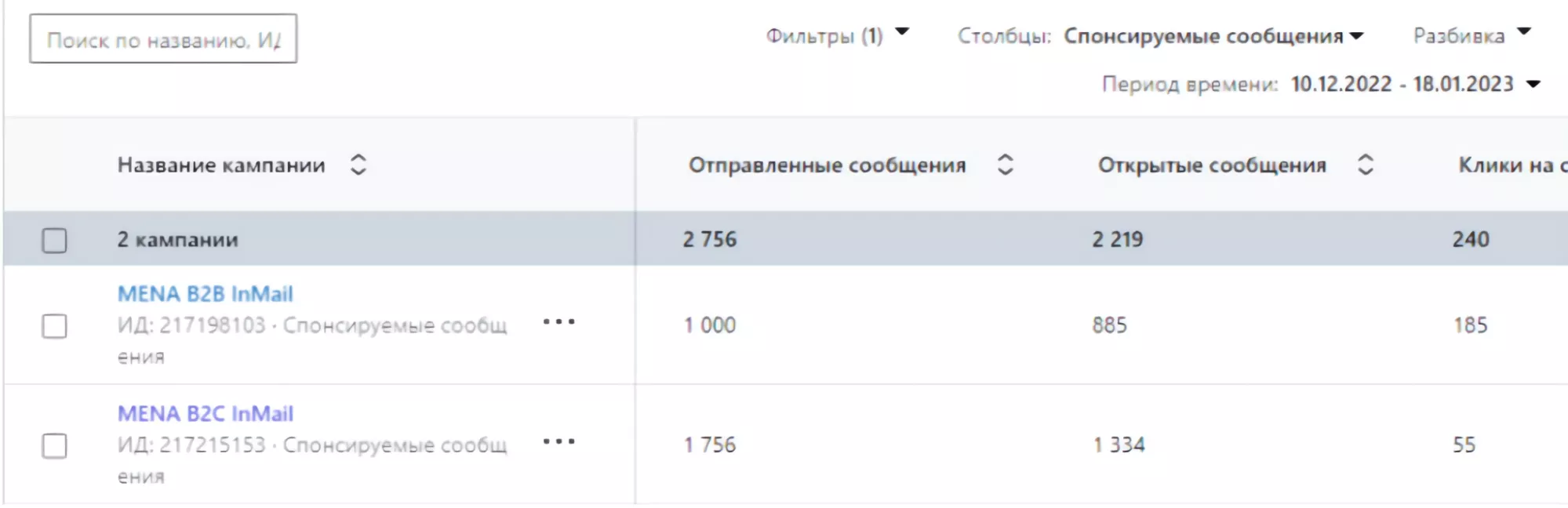 Ми розробили рекламну кампанію у LinkedIn, націлену на Єгипет, Саудівську Аравію, Катар, Оман та ОАЕ.