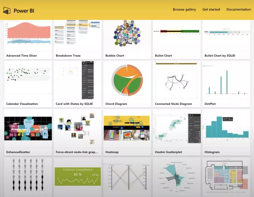 microsoft-power-bi