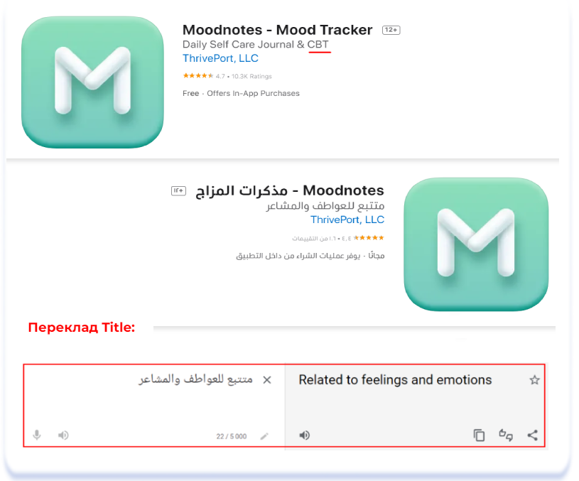 Локалізація текстових метаданих для App Store: вплив культурних та ...
