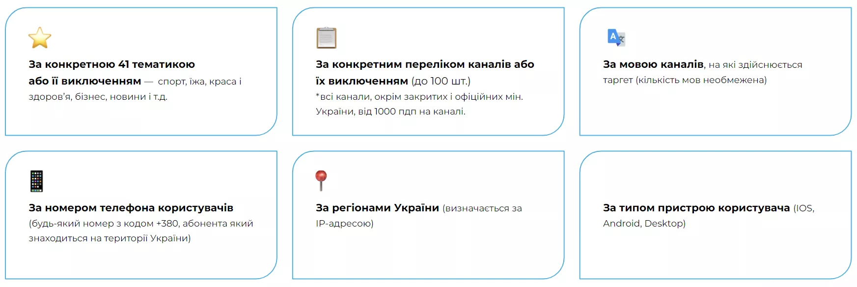 Можливі типи таргетингу в Telegram