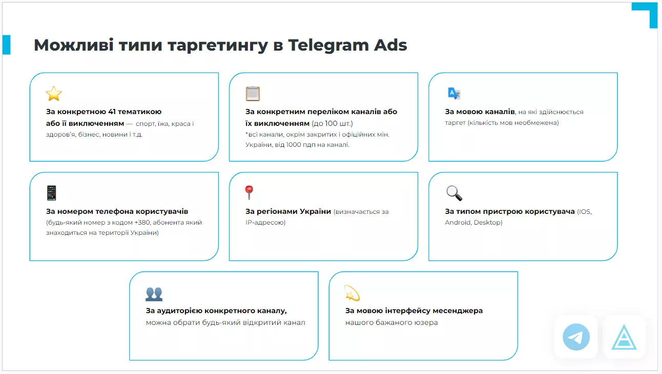 можливості націлювання телеграм