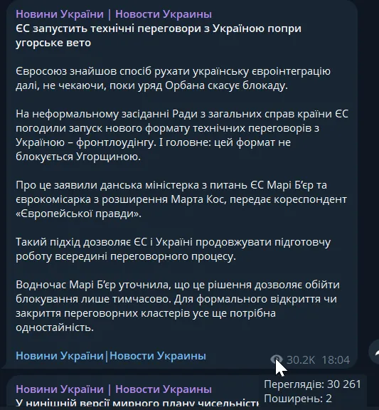 перевірити Telegram-канал