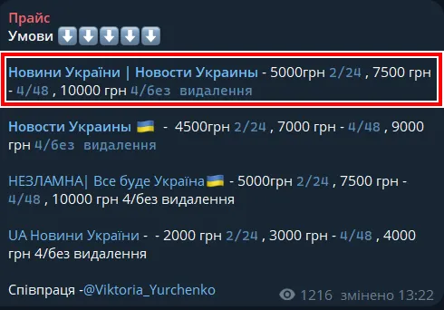 перевірити Telegram-канал