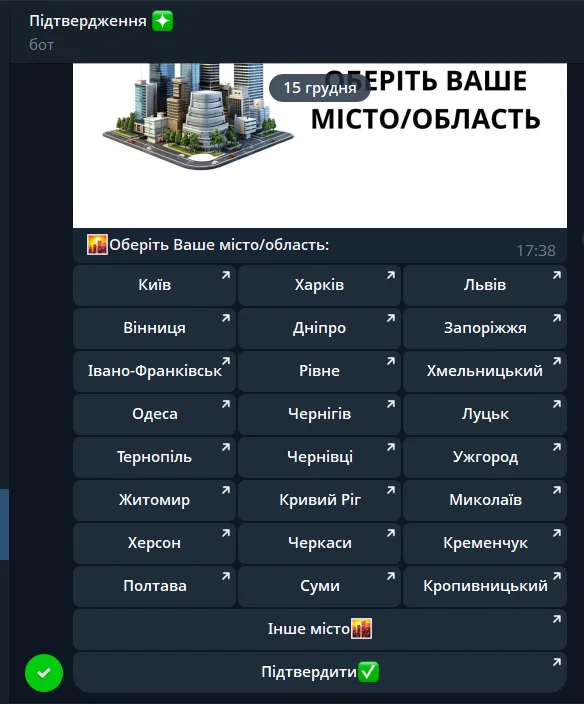 Як перевірити адміністратора каналу