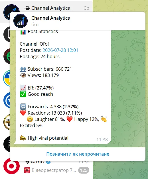 Навести мишку на потрібну строчку чату або аватар &rarr; затиснути клавішу Alt &rarr; натиснути ліву кнопку миші.