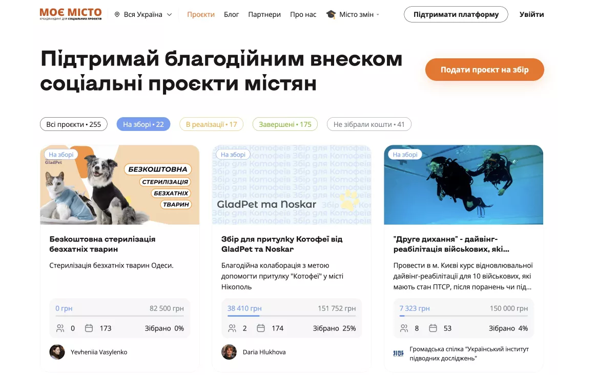 Схема роботи «Моє місто» максимально проста