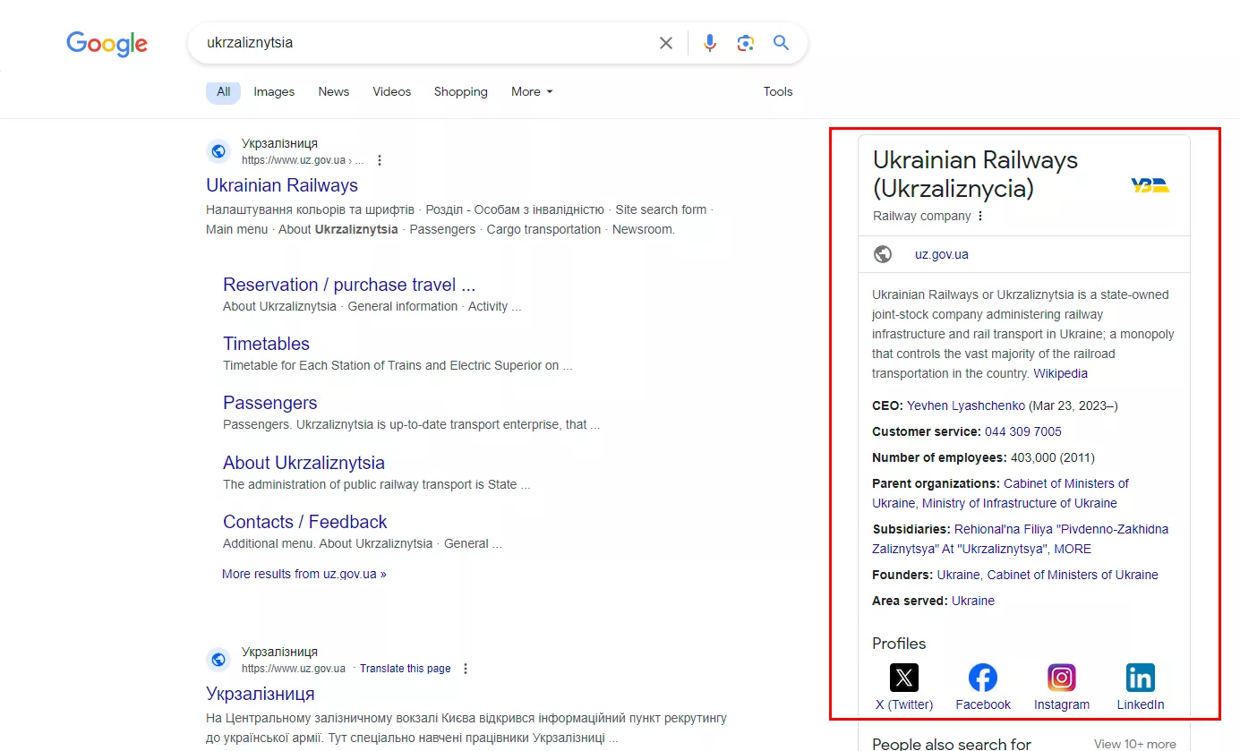 Панель знань (Knowledge Card)