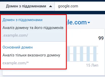 Перевірити окремий URL або шлях із підпапками, як у Ahrefs, тут неможливо — для конкретної сторінки або розділу сайту доведеться перейти до Ahrefs.