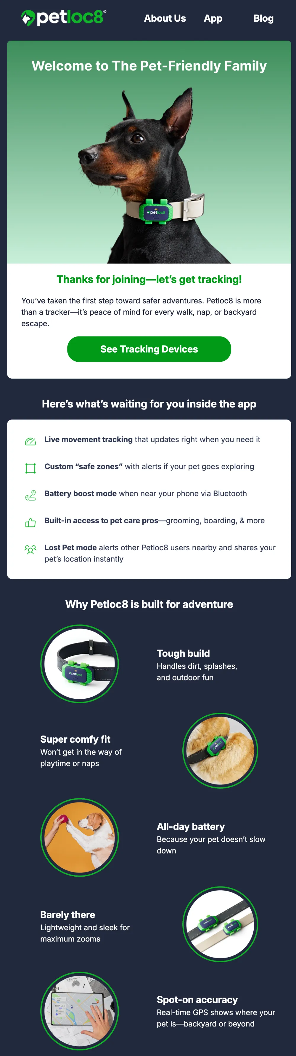 petloc8 retention перший лист welcome ланцюжка